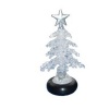 HighPaq Игрушка-сувенир USB Christmas Tree